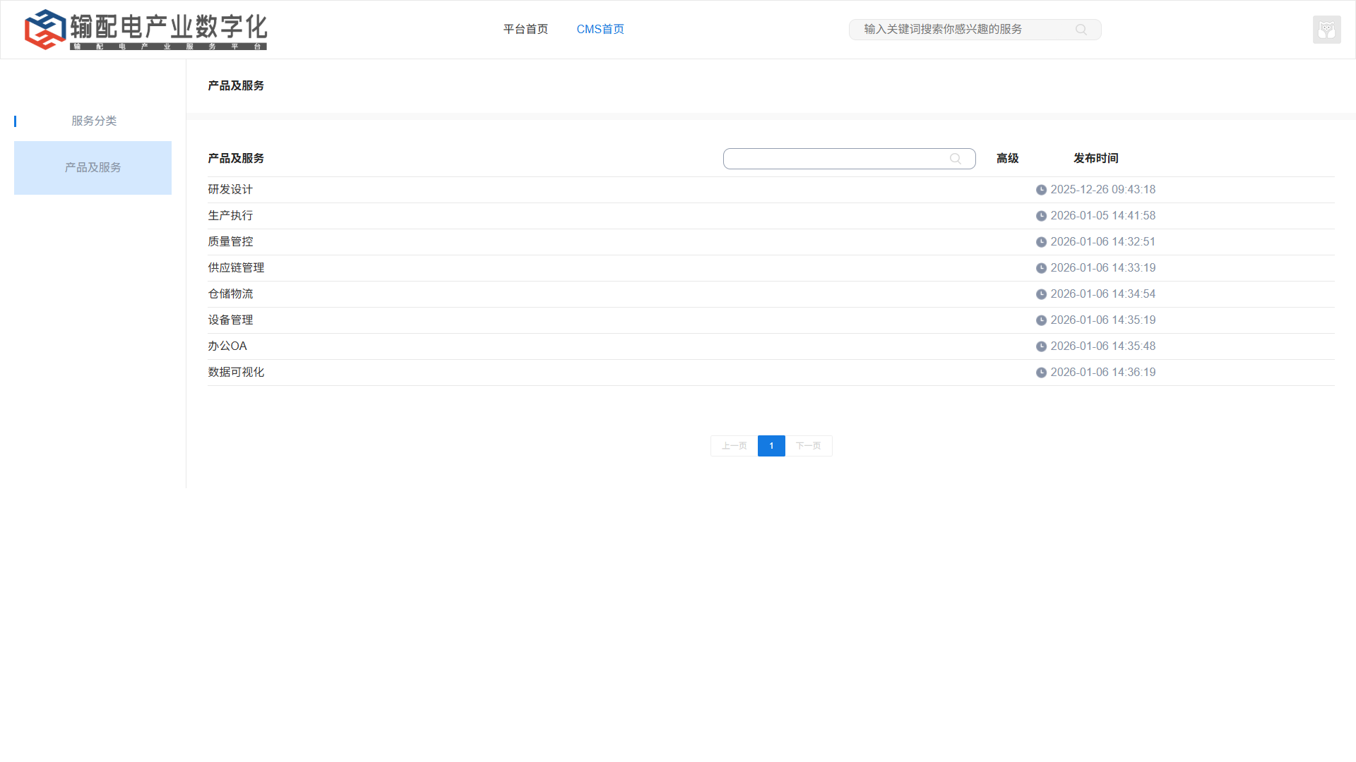 Отраслевая сервисная платформа 1